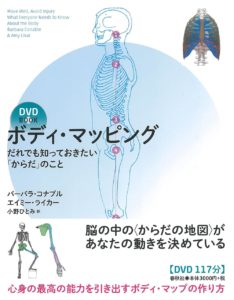 ボディ・マッピング